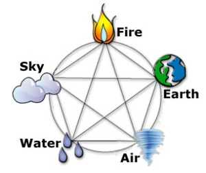 five-elements2